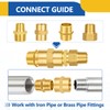 4PACK GUOFIS Brass Pipe Fitting,3/4" Male Adapter(2 Pack)+3/4" Female Adapter(2