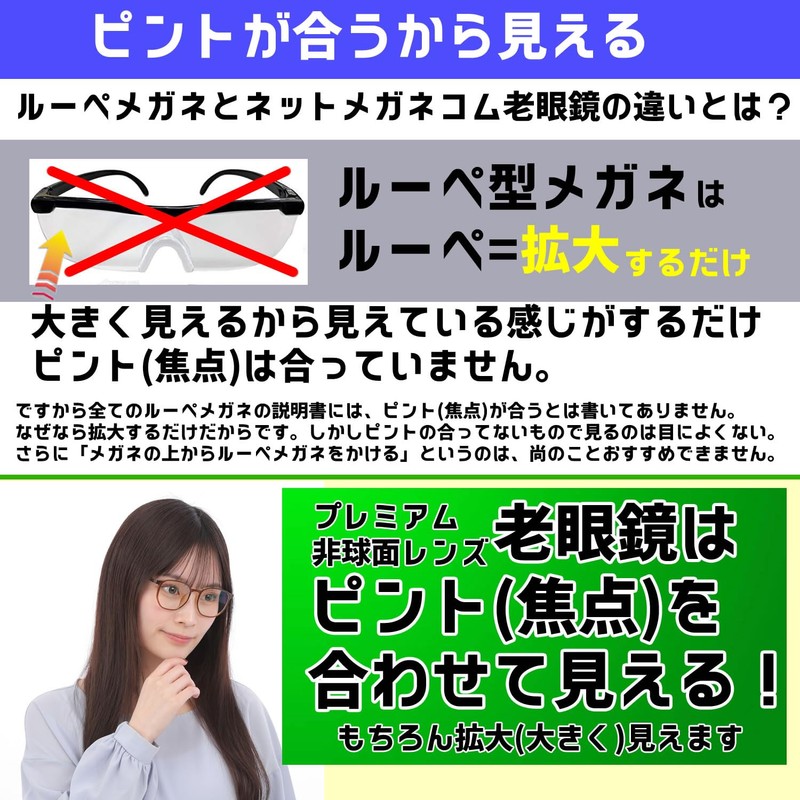 [Netmeganecom] 老眼鏡 【cf5078c2plus3.00as】 非球面 透明度を極めたレンズ フレームカラーBrown ブルーライトカット 超撥水 マルチコート