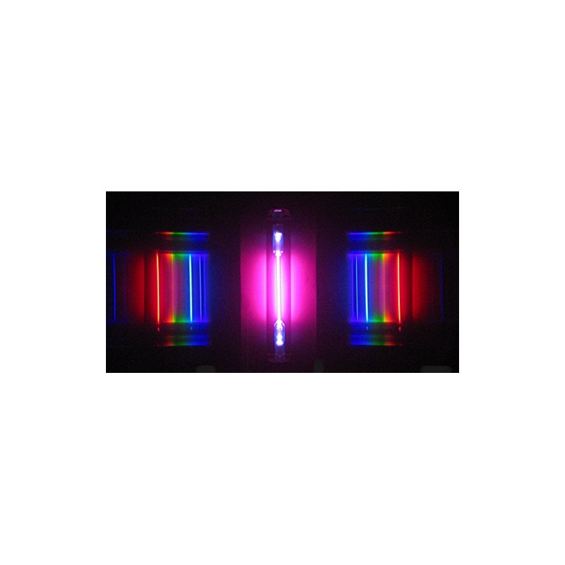 Rainbow Symphony Diffraction Grating Glasses - Linear 1000 Line/Millimeters, Package