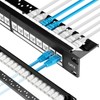 Rapink Patch Panel 24 Port Cat6 with White Inline Keystone