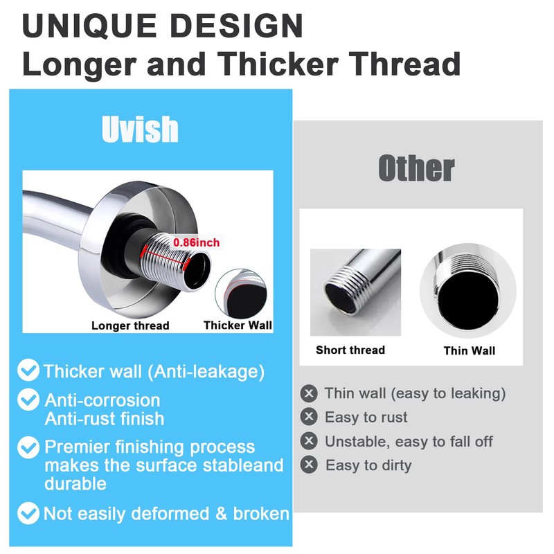 Shower Head Extension Arm with Flange，17 Inch Uvish Stainless Steel