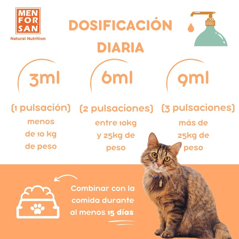 Menforsan Salmon Oil for Dogs and Cats - 500 ml