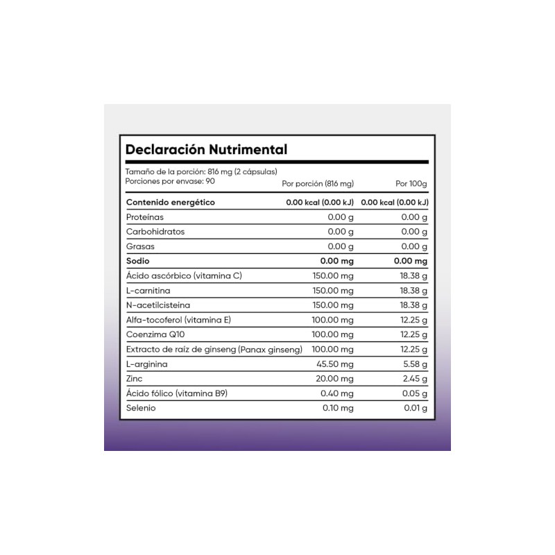 CoQ10 y L-Carnitina para Hombres con Zinc Ginseng Selenio Health