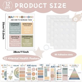 Lonfliness 12PCS Mental Health Posters Anxiety Therapy Matters Motivational Poster Feeling Wheel Poster Counseling Therapy Office Classroom Wall Home Decor School Teacher Must Have 13 x 11in(Everyone)