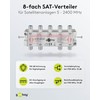 Wentronic 67005-GB SAT Splitter 8-Way