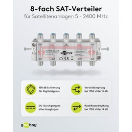Wentronic 67005-GB SAT Splitter 8-Way