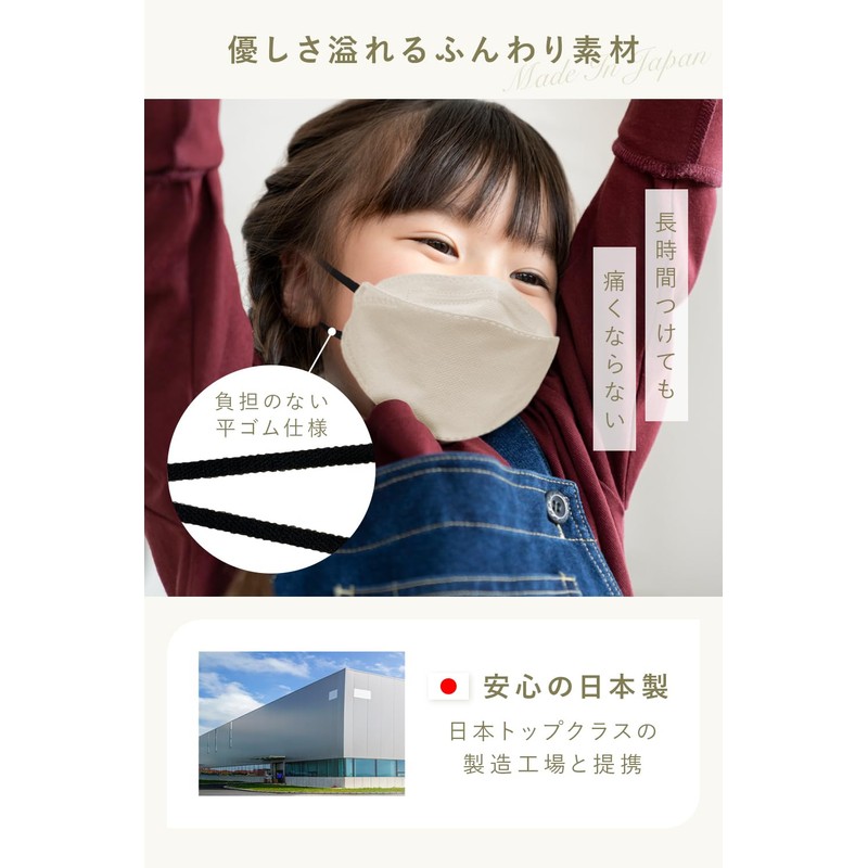 [LaViness] マスク 子供 子供用マスク 不織布 立体 立体マスク 30枚 (オールドレース×ブラック)