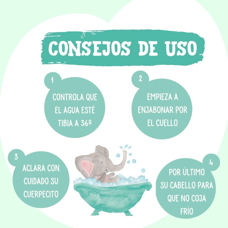 Nenuco Baby Body Wash –Original Scent, 21.9 fl oz, Dermatologist-