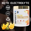Electrolytes Keto 30 Days Supply | 30 Serving Electrolyte Powder