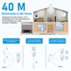 SURNICE Radio Sockets with Remote Control, Socket with 40 m