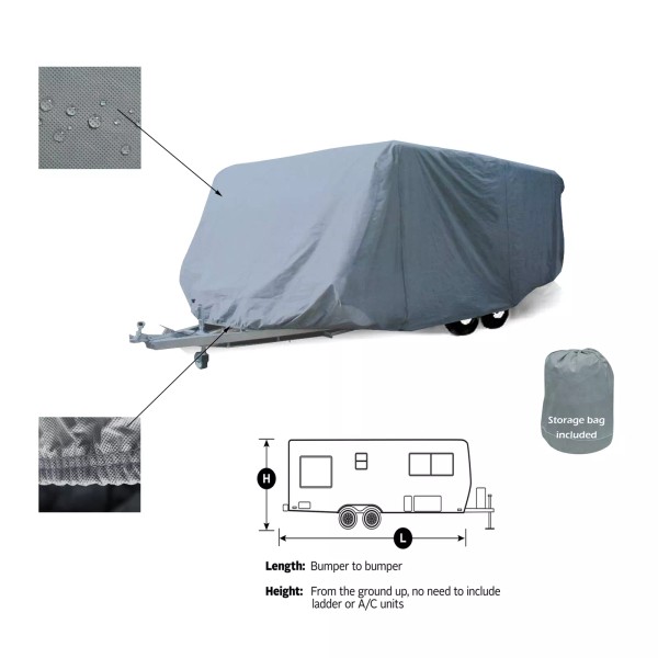 EliteShield Jayco Jay Feather Ultra Lite 228 Travel Trailer Camper