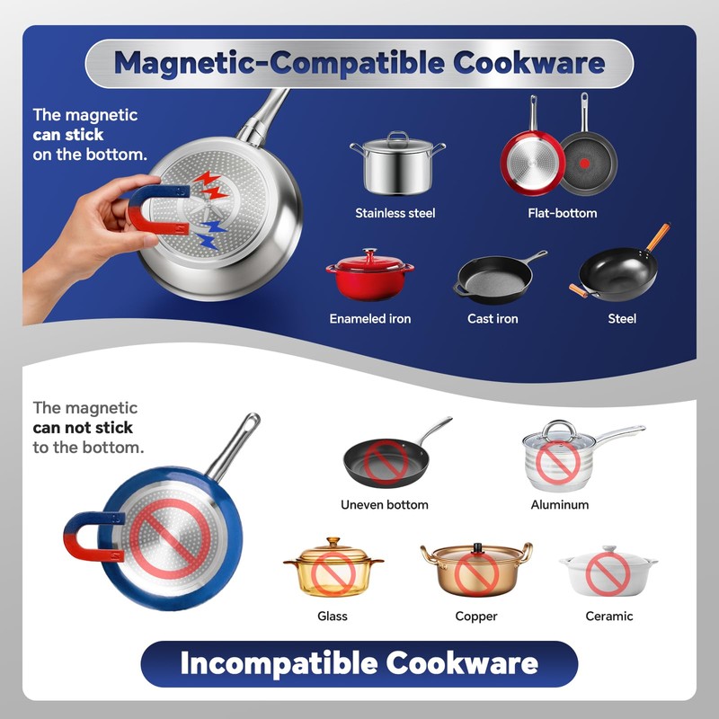 Zomagas Portable Commercial Induction Cooktop,1800W Induction Burner with Sensor Touch