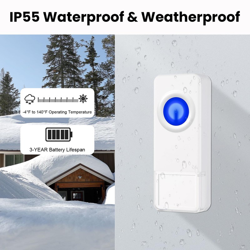 Wireless Door Bell, PHYSEN Waterproof Doorbell Chimes for Home Operating