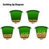 City Pickers Spud Tub Potato Grow Kit – Works Great