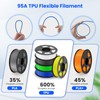 COLIDO TPU 3D Printer Green Filament，95A 1.75mm TPU 0.5KG，Dimensional Accuracy