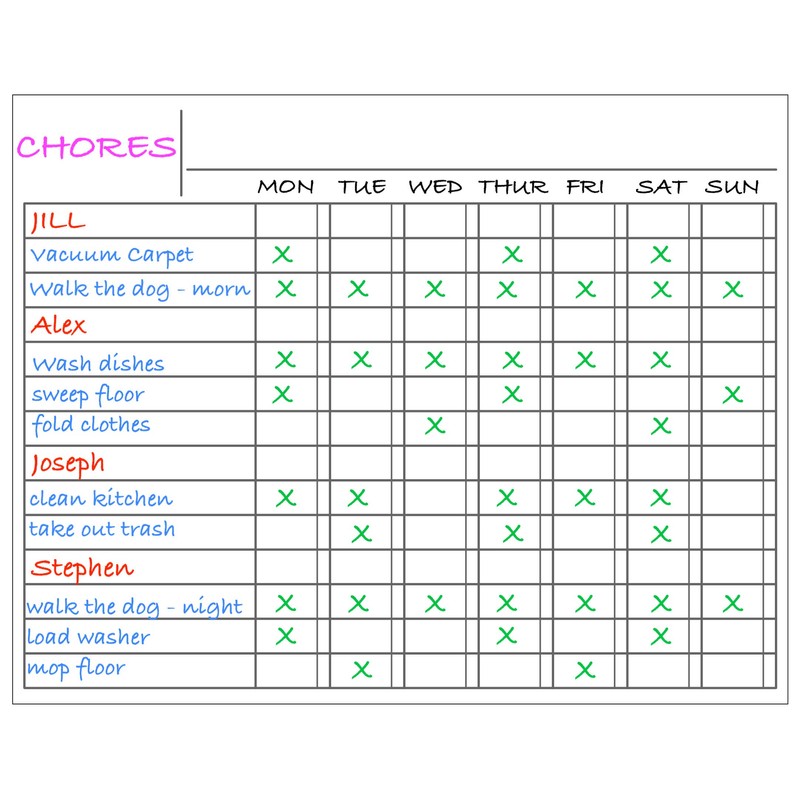 Iconikal Magnetic Dry Erase Chore Meal Chart WOD Planner Schedule,