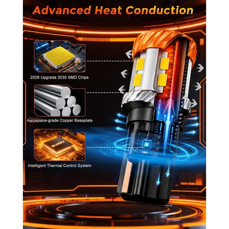 [2026 Upgraded 921 912 Led Cargo Light for Ram 1500/2500/3500