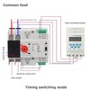 DEWIN Automatic Transfer Switch, Dual Power Automatic Transfer Switch, Emergency