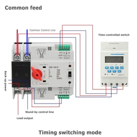 DEWIN Automatic Transfer Switch, Dual Power Automatic Transfer Switch, Emergency Current Switch, Continuous 2-Way Controller, 2P 100A AC 220V