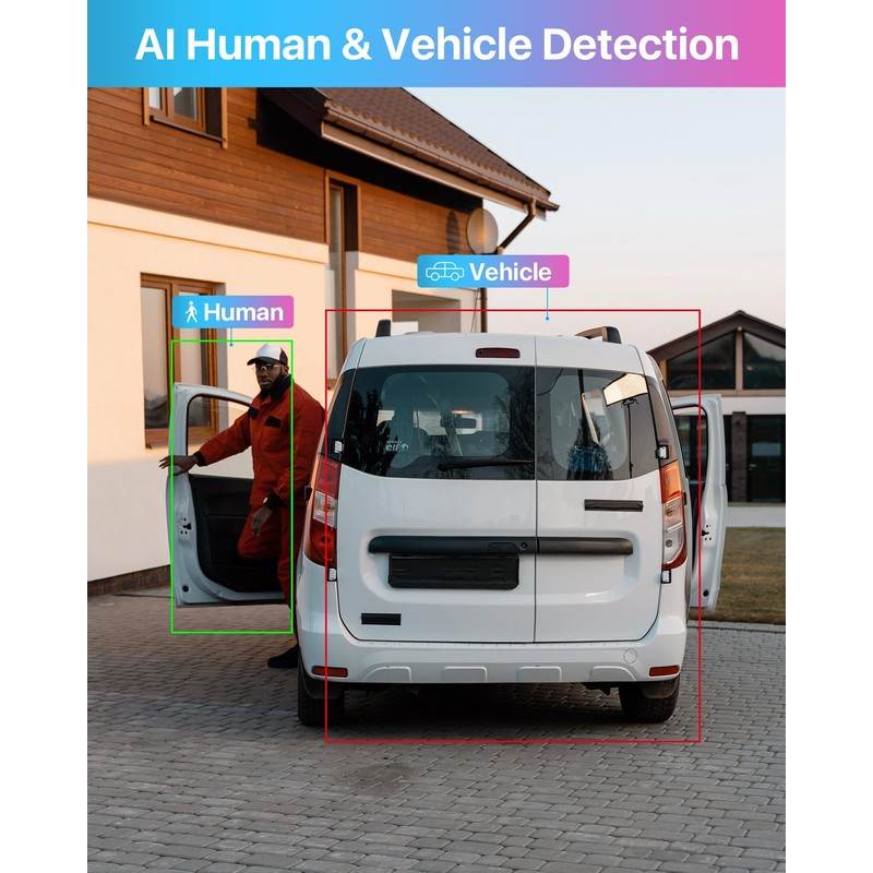 ZOSI 3K Lite 8CH H.265+ Home Security Camera System with