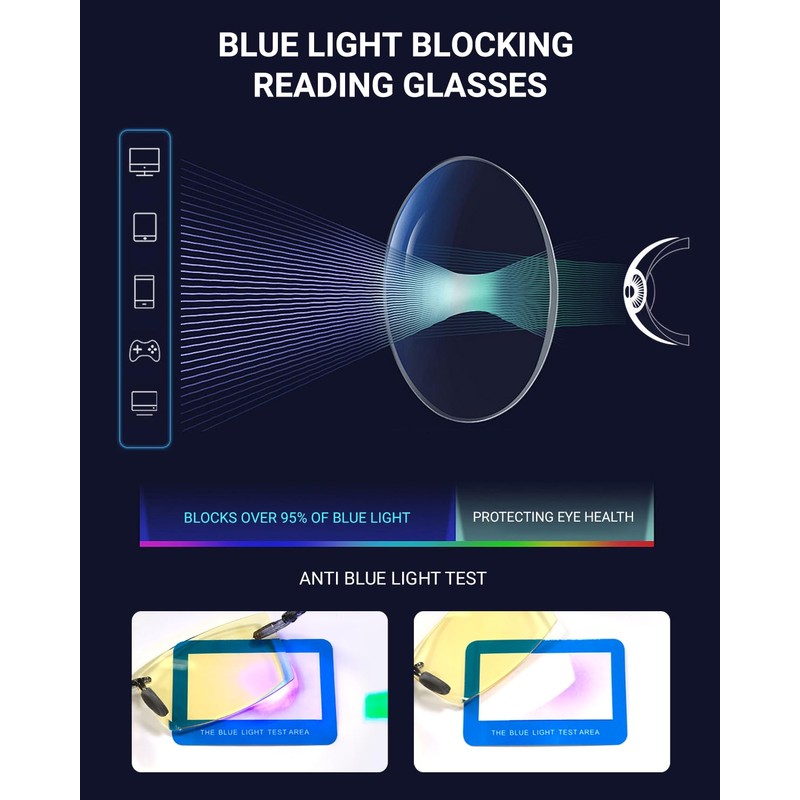 TERAISE Rimless Anti Blue Light Reading Glasses Comfortable Lightweight Frameless