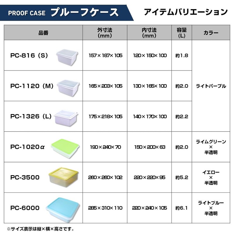 DAIWA Waterproof Case for Coolers PC-6000 Light Blue