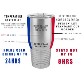 Funny Don't Be a Richard Large 30z.Travel Tumbler Mug Cup w/Lid Vacuum Insulated Hot or Cold Sarcastic Work Gift