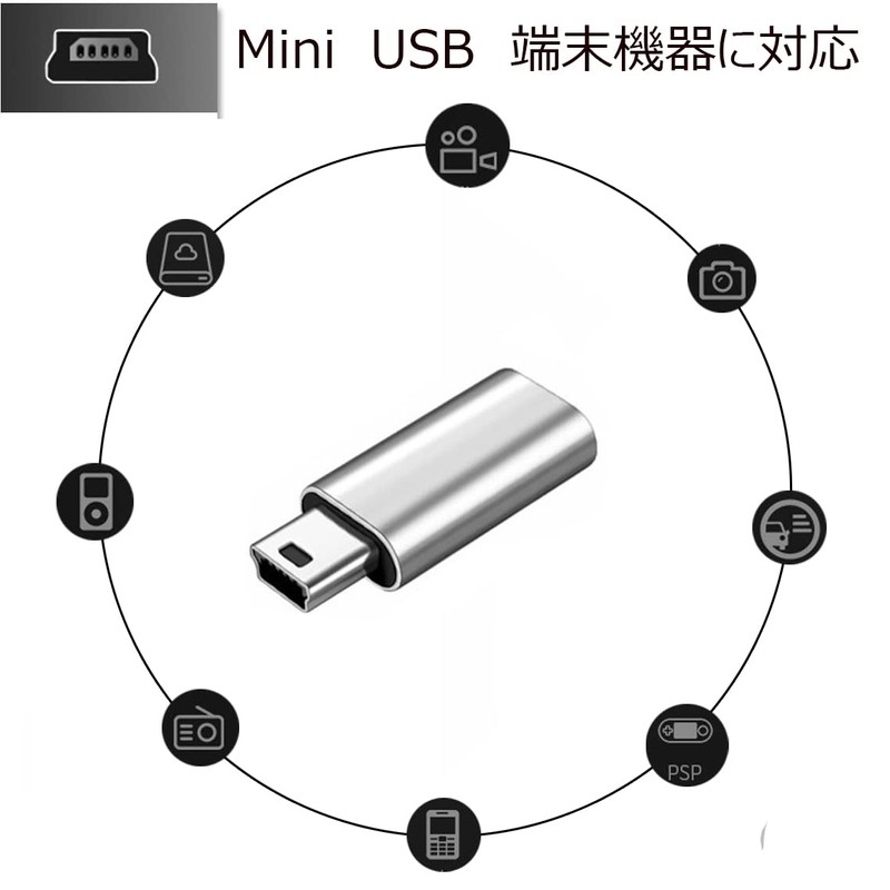 2 x USB C to Mini USB Adapter, SKZIRI USB