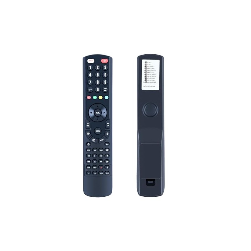NTQinParts Replacement Remote Control Controller for Bose Soundbar 500 700