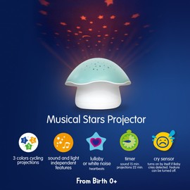 Pabobo by Angelcare - Night Projector - Musical Star - Mushroom - Nomadic Sleep - Night Light - Baby and Children - Lullaby or White Noise - Cry Sensor Optional - Timer - Blue