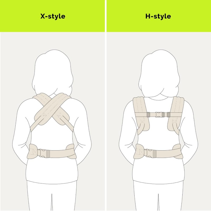 Baby Carrier for Newborns to Toddlers | Cozy Wrap with