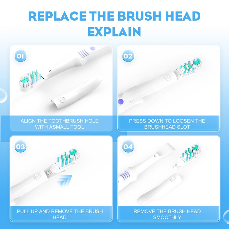 8 Pack Electric Toothbrush Heads Replacement Sensitive Dual Clean Rotating