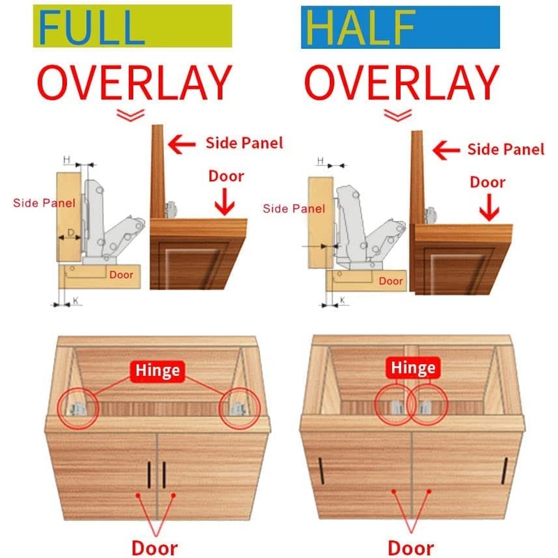 LUCKYBEE 175 Degree Hinge 2 Pack Concealed Hinges Slide Hinges