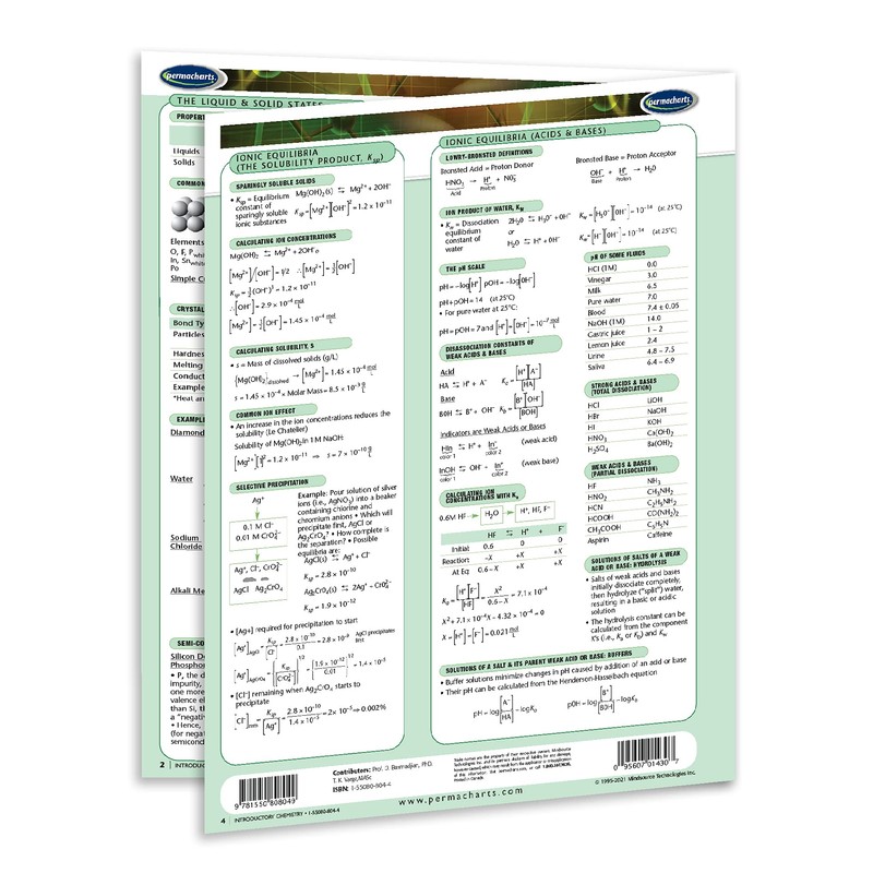 Introductory Chemistry Guide - Science and Chemistry Quick Reference Guide
