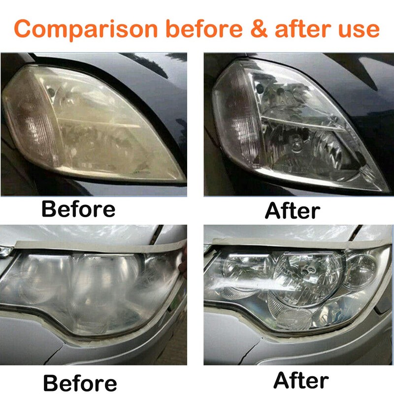 Headlight Restoration Kit, Car Headlight Glass Scratch Renovation Tool, Automobile