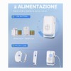 Comphic Allarmi da Letto per Pazienti Anziani Con Demenza -