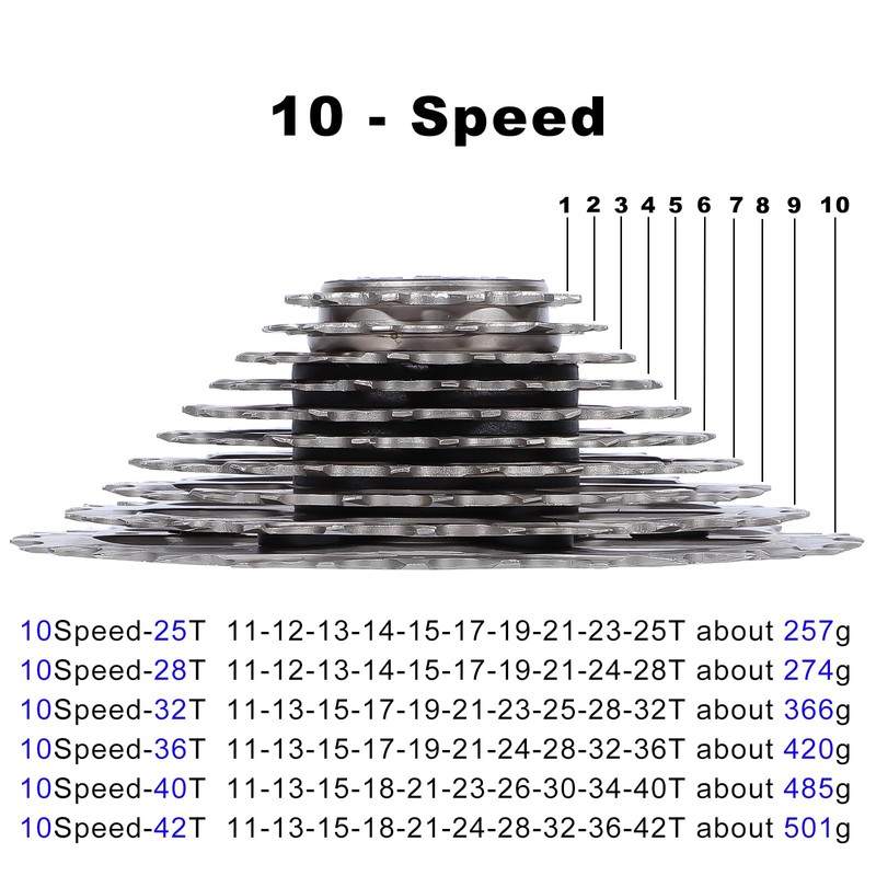 LANXUANR 10 Speed Mountain Bicycle Cassette Fit for MTB Bike,
