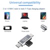 QIANRENON 2 in 1 USB C Charger Splitter Adapter Type