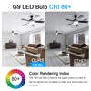 ZHENMING 3.5W G9 LED Bulb Dimmable 40W Halogen Equivalent, Daylight