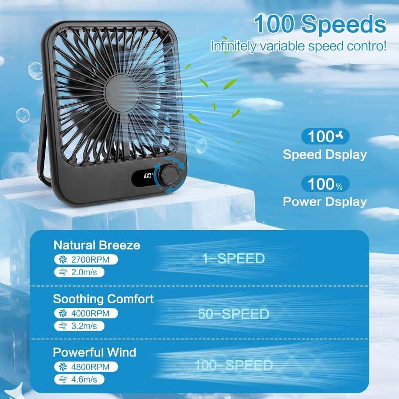 100-Speed Ultra-Quiet Desk Fan for Sleeping, 6.8" Rechargeable Portable Fan