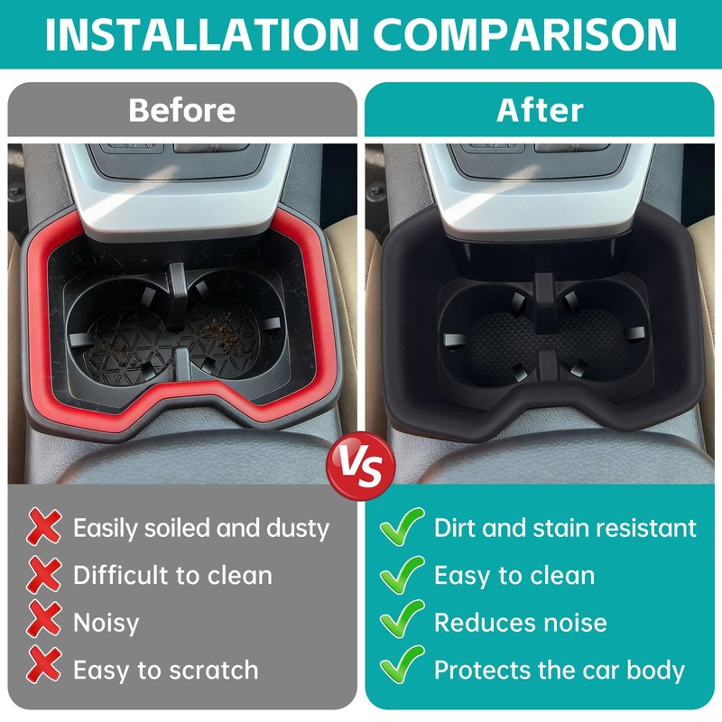 OUSUWO Center Console Cup Holder Organizer Compatible with 2022-2025 Toyota