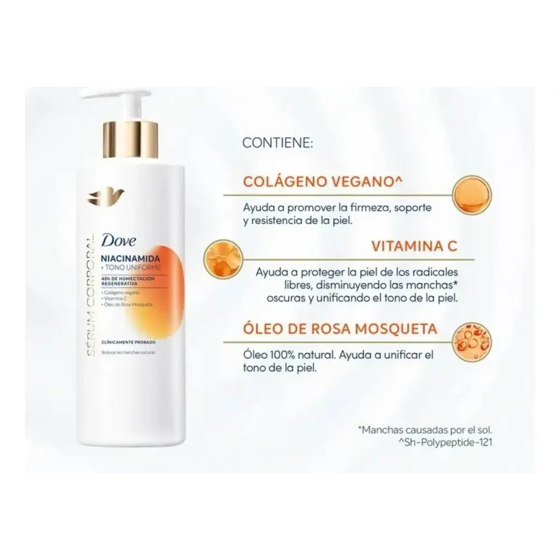 Serum Dermo Hidratante Dove Niacinamida Tono Uniforme 1 L