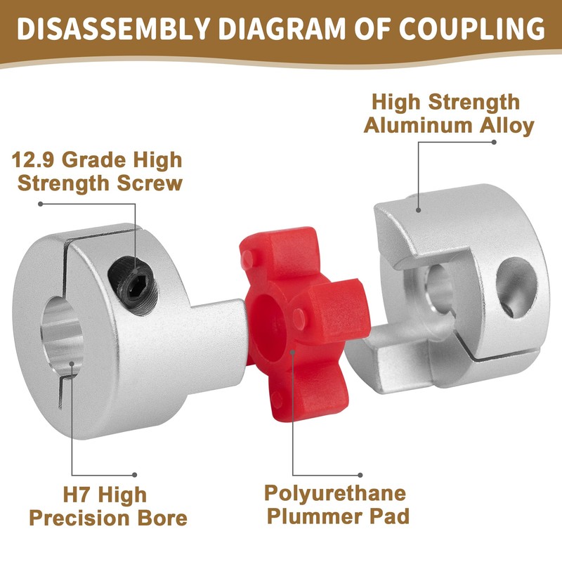 Shaft Coupling 6.35 mm to 10 mm Waves Flexible Elastic