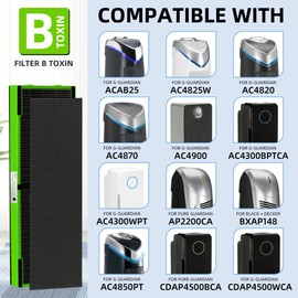 APPLIANCEMATES FLT4825 Filter B Toxin Clear HEPA Replacement for Germ Guardian AC4825 AC4300 AC4800 AC4900 AC4850, 2 True HEPA Filters & 8 Activated Carbon Pre-Filters,FLT4825VO,Green