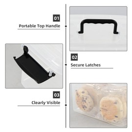 Guankan 6-Pack 5 Quart Clear Plastic Storage Box, Small Latching Storage Bin with Handle