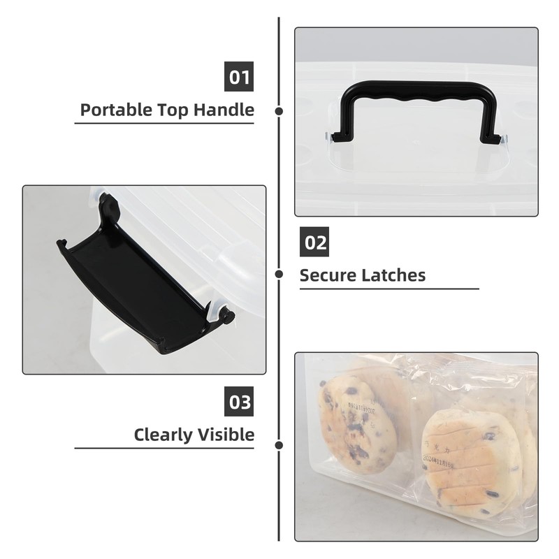 Guankan 6-Pack 5 Quart Clear Plastic Storage Box, Small Latching