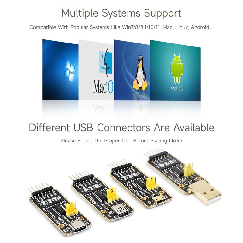 Waveshare USB to UART Communication Module High Baud Rate Transmission