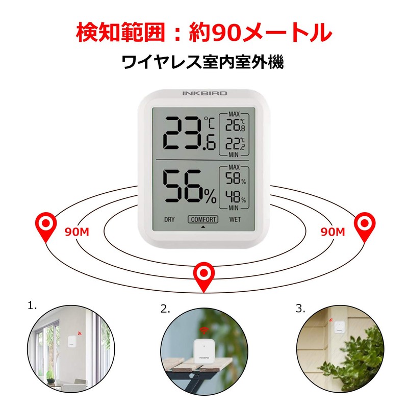 Inkbird Thermometer Hygrometer Digital Thermohygrometer Temperature Humidity Meter Wireless Indoor