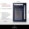Card Holder for Men and Women - Slim Wallet Compact