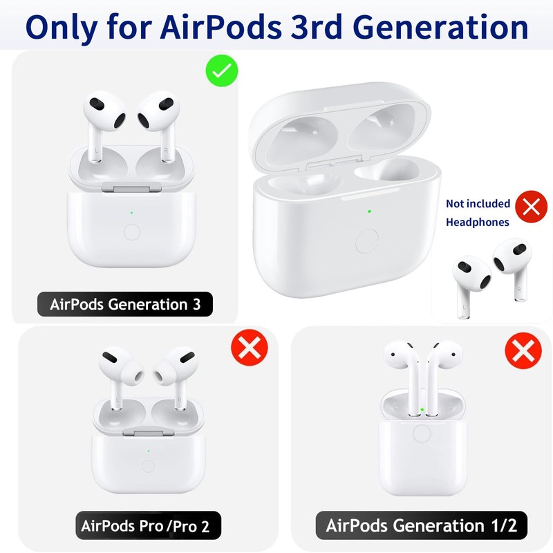 Alimingyan USB-C Charging Case Compatible with Airpods 3 Charging Case